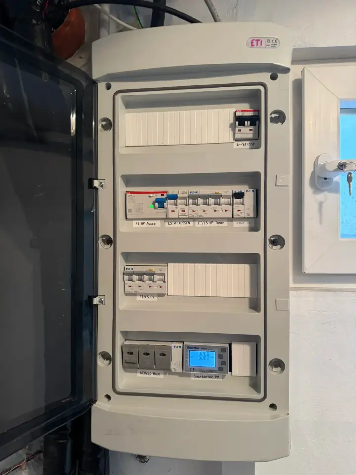 Vorbereiteter Elektroverteiler mit PV-Absicherung und Smart Meter